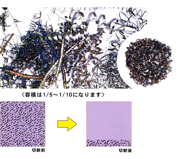 切粉の破砕